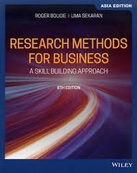 Image of Research Methods For Business : A Skill Building Approach