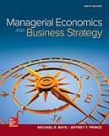 Managerial economics and business strategy