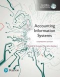 Accounting information systems