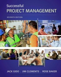 Image of Successful project management