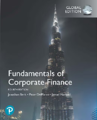 Image of Fundamentals of Corporate Finance 4th Edition
