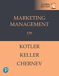 Image of Marketing management